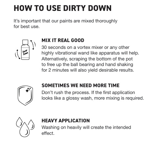 Dirty Down | Basing Effects | Moss